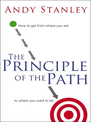 cover image of The Principle of the Path